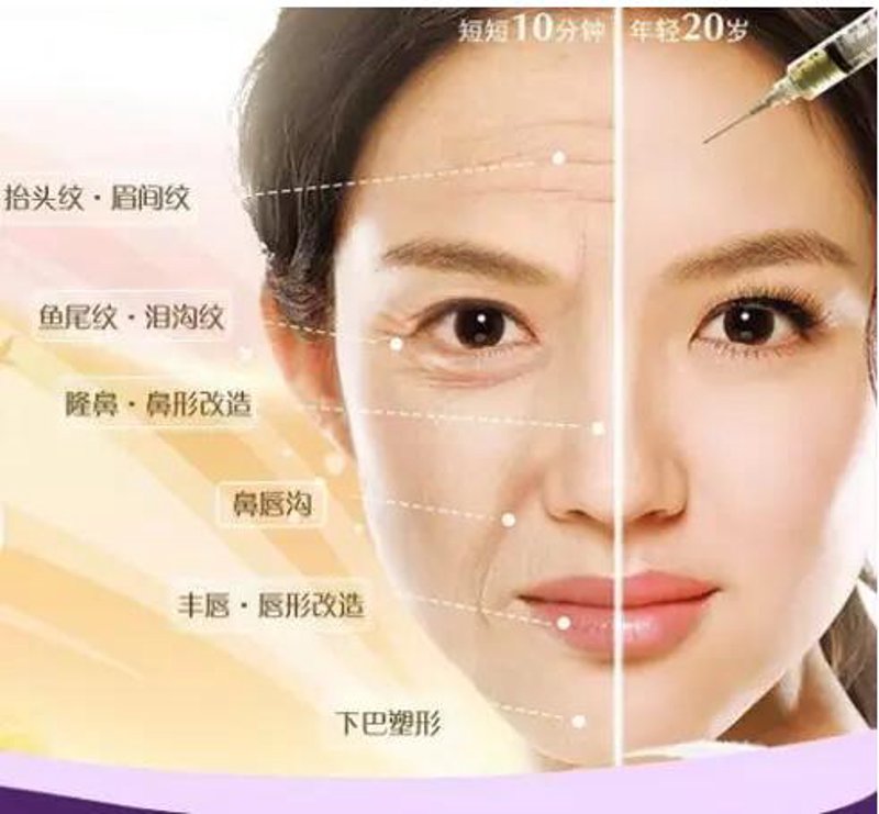 整形美容医院哪家强？最新排名揭晓！